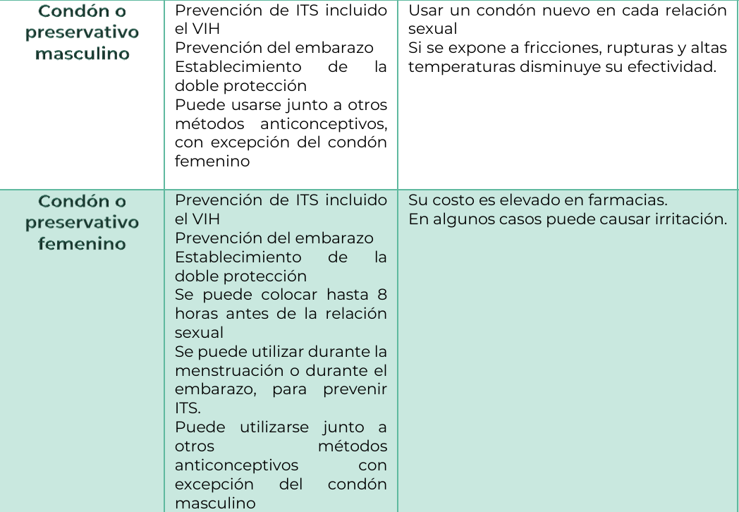 4. Tratamiento 7 - GPC-SS-202-22